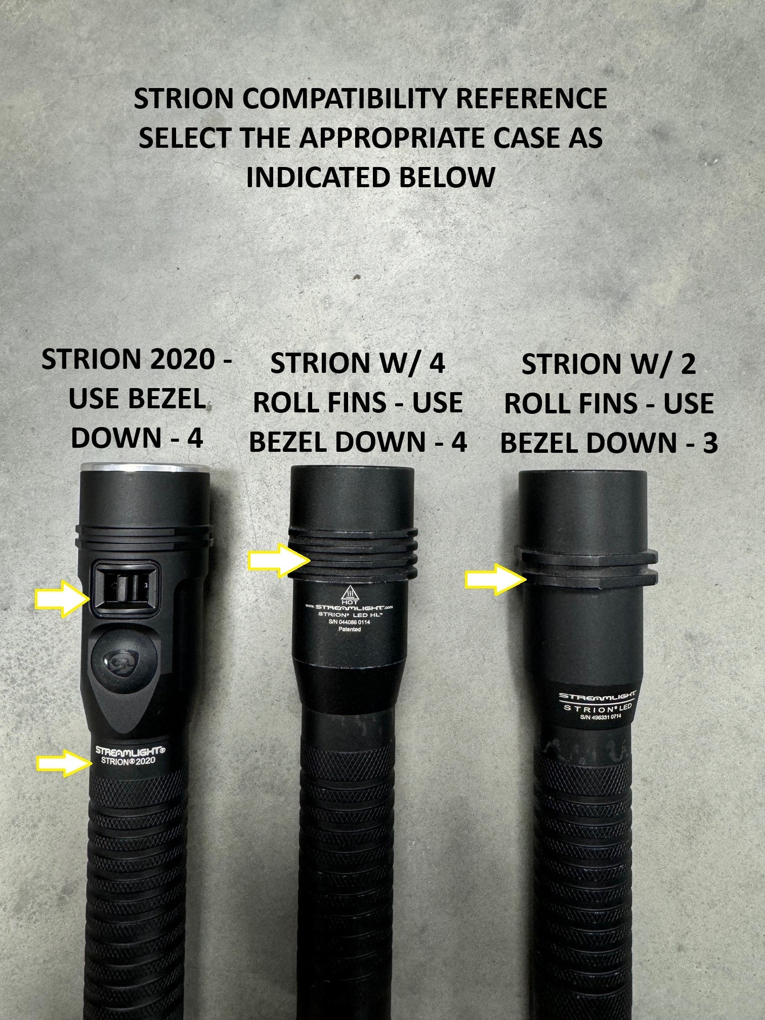 bianchi bicycle arizona Streamlight Stinger HP LED Flashlight button tail switch or head Streamlight Strion Flashlight Series |